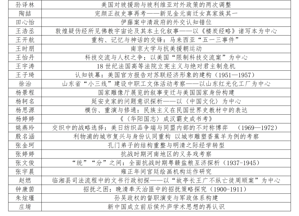 微信图片_20250718165543.png 微信图片_20250718165543.png