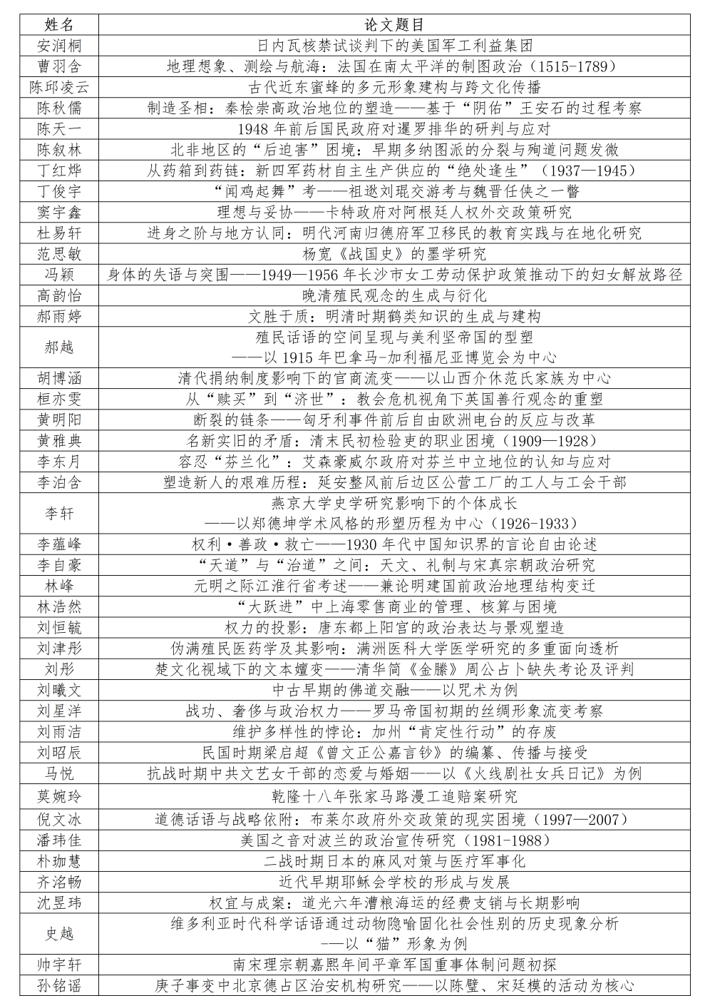 微信图片_20250715113656.png 微信图片_20250715113656.png